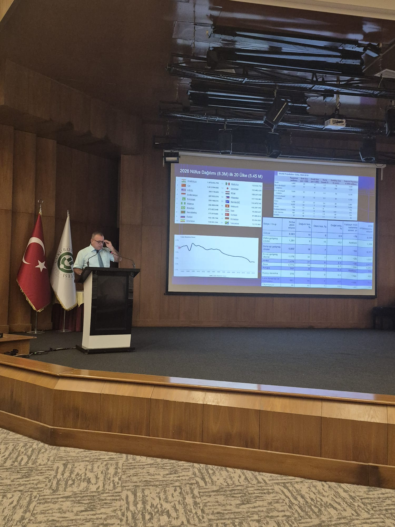 Adana ve Çevresinin Sismoteknik Özellikleri ve Deprem Tehlikesi Eğitimi yapıldı.